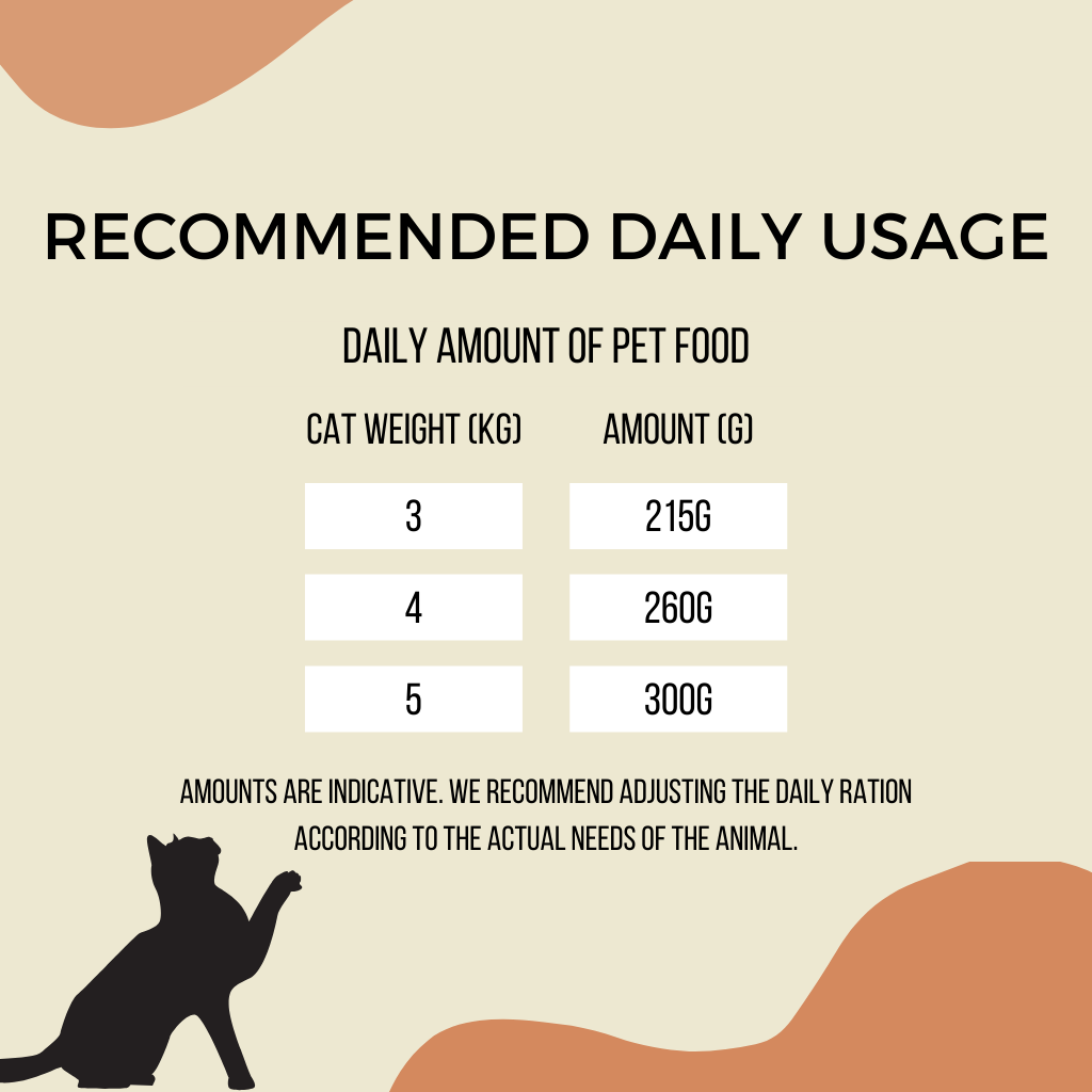 Lamb Mousse Complete Cat Food (85g)