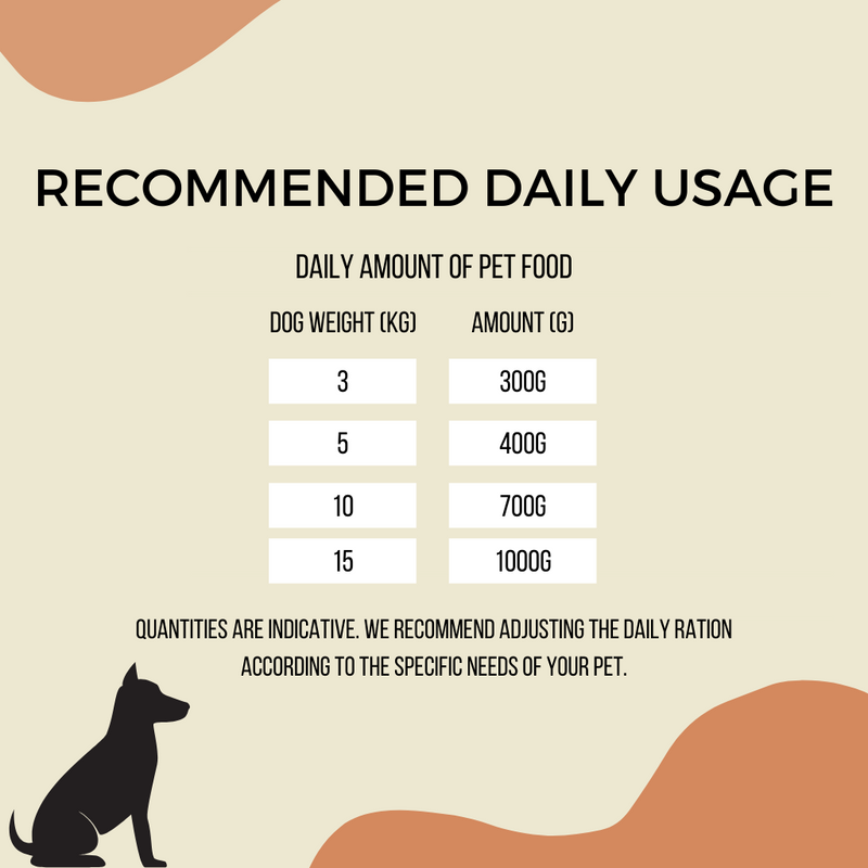 Veal Pate Pouch for Dogs – 300g
