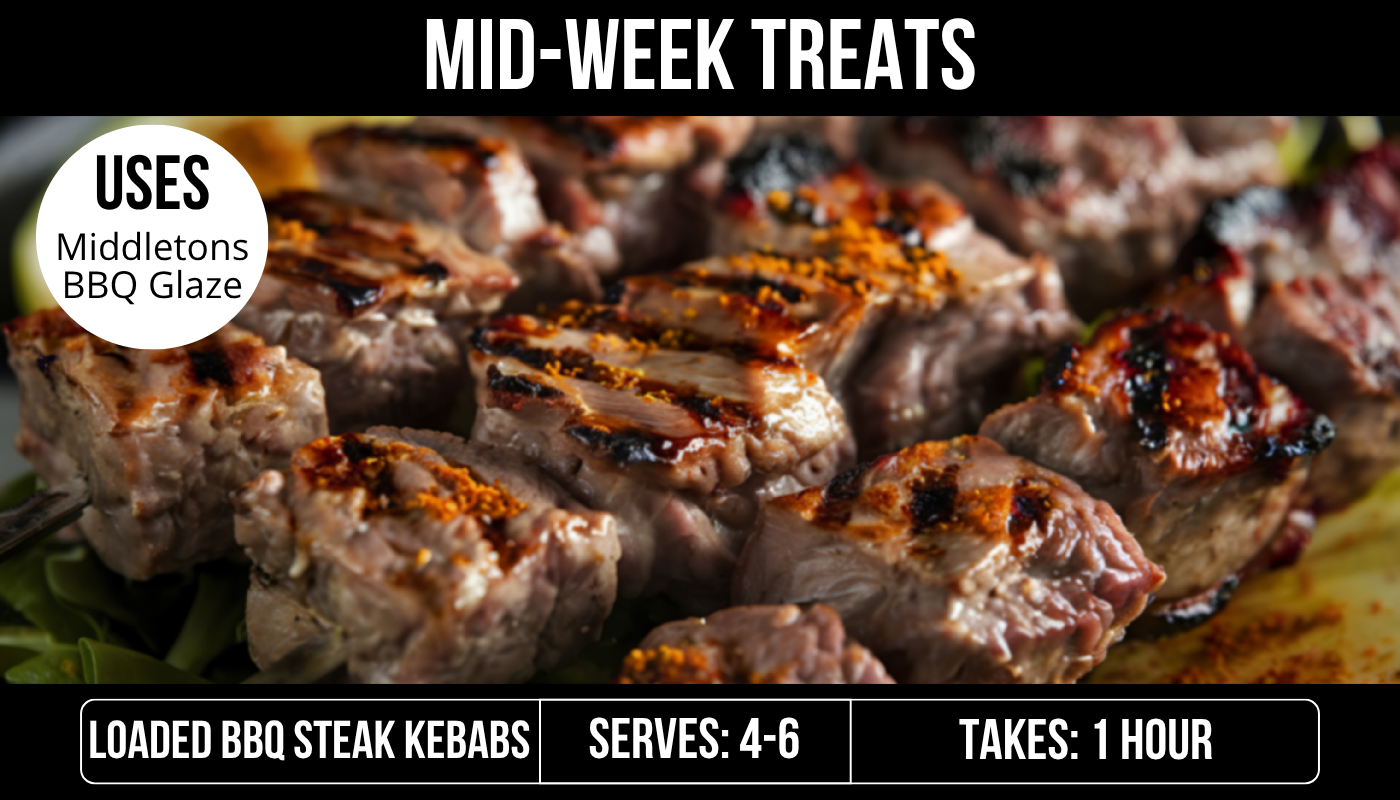 Loaded BBQ Steak Kebabs: Recipe