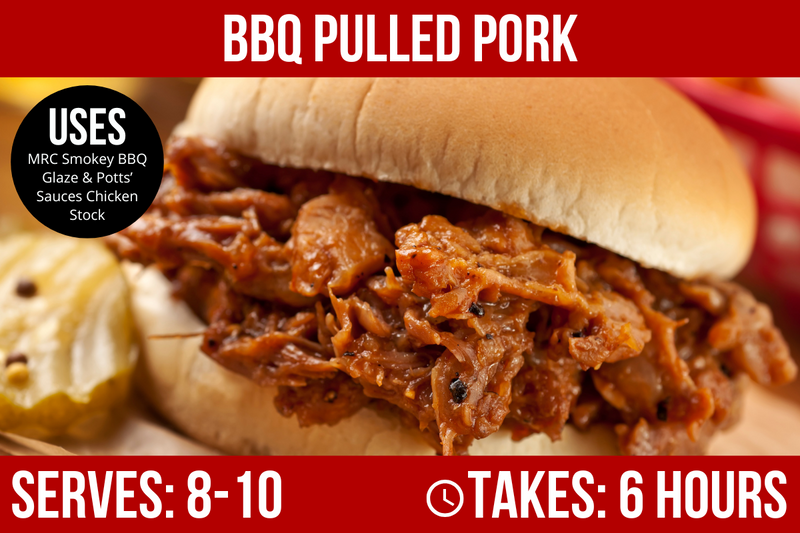 BBQ Pulled Pork: Recipe